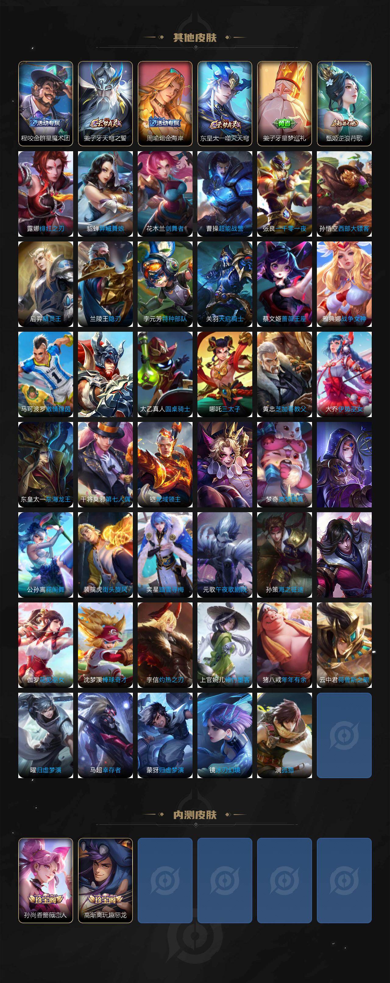 WZCMW4114477王者荣耀账号详情图4