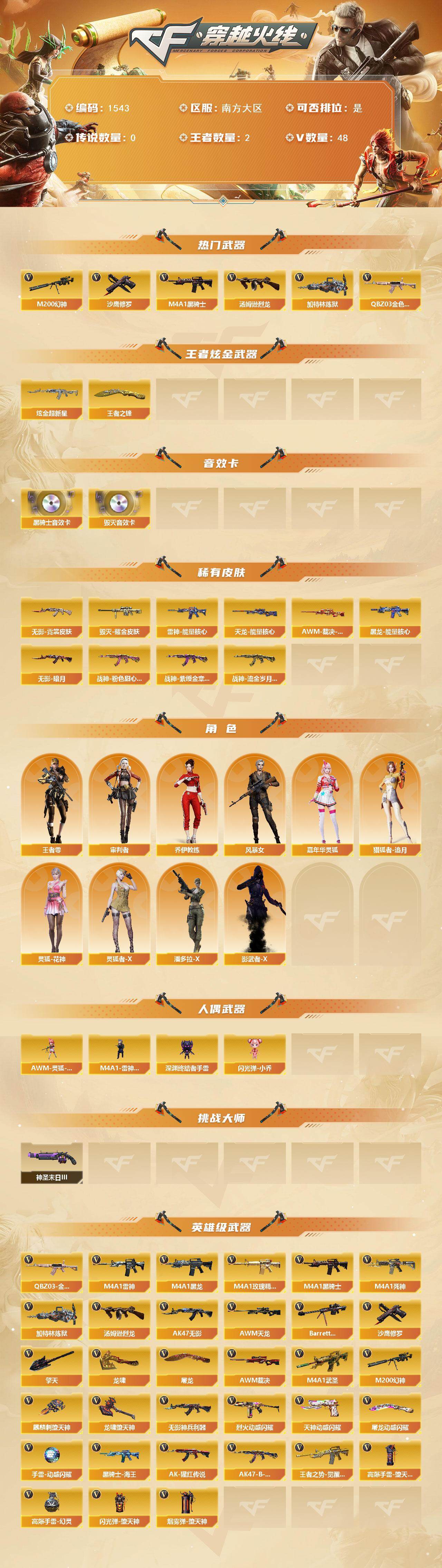 CFCMW421426穿越火线账号详情图2