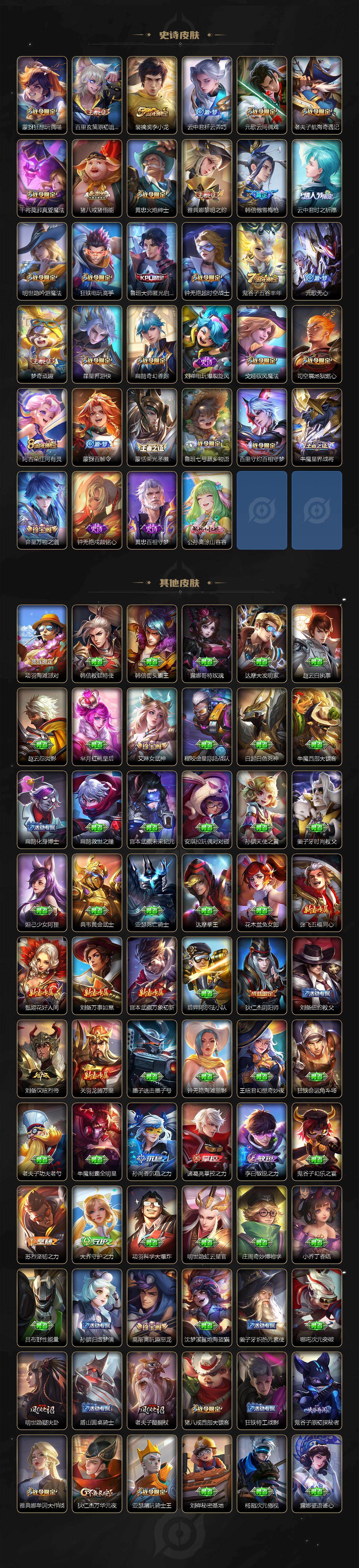 WZCMW4114574王者荣耀账号详情图4