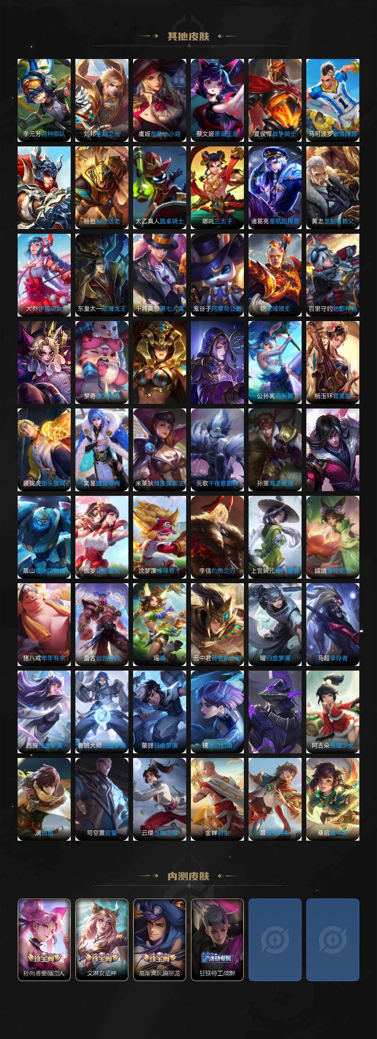 WZCMW4114574王者荣耀账号详情图6