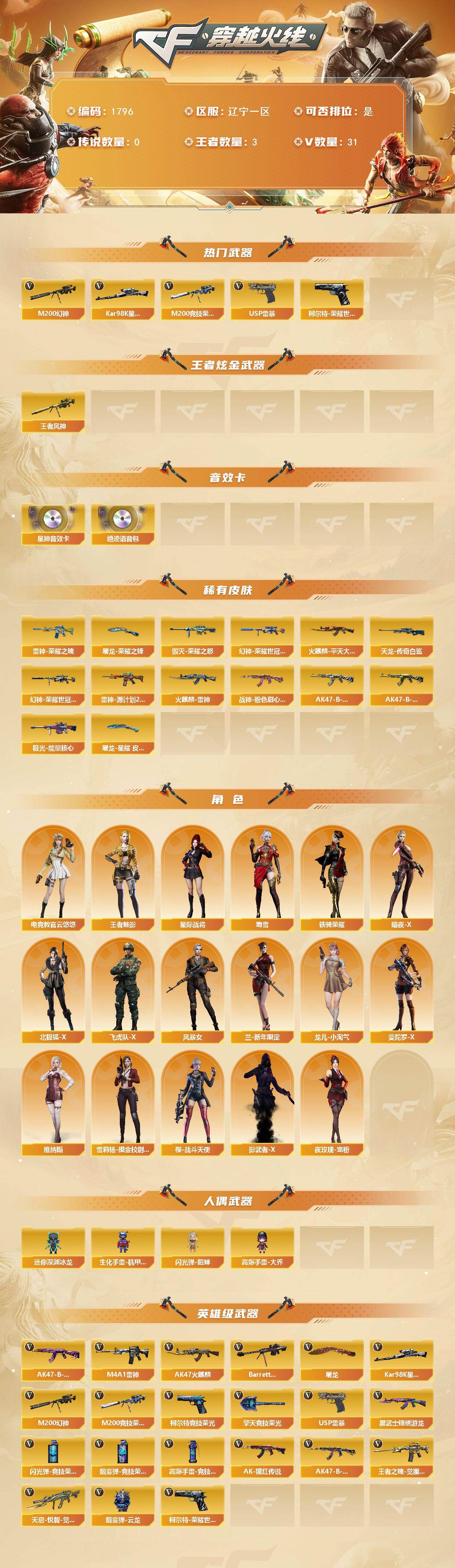 CFCMW428239穿越火线账号详情图2