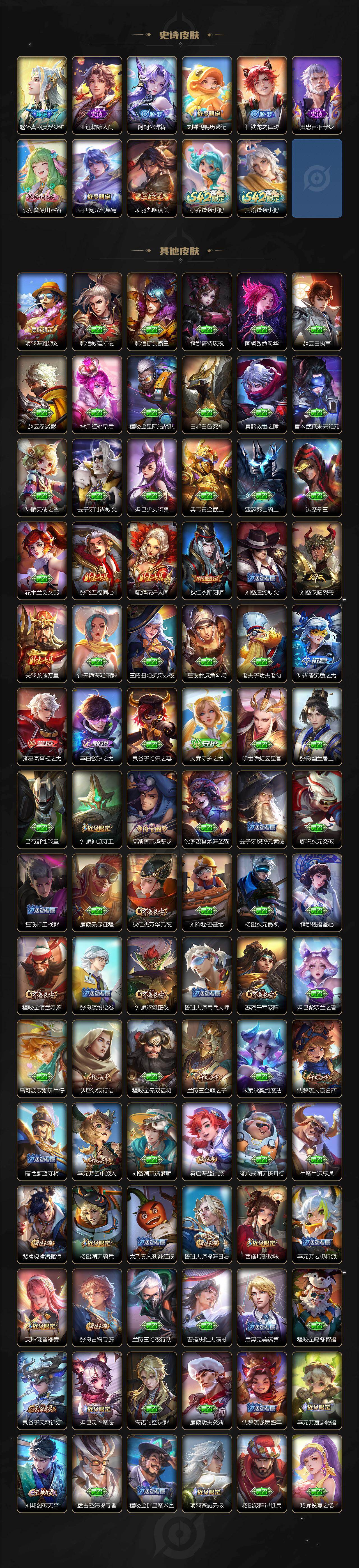 WZCMW4114752王者荣耀账号详情图4