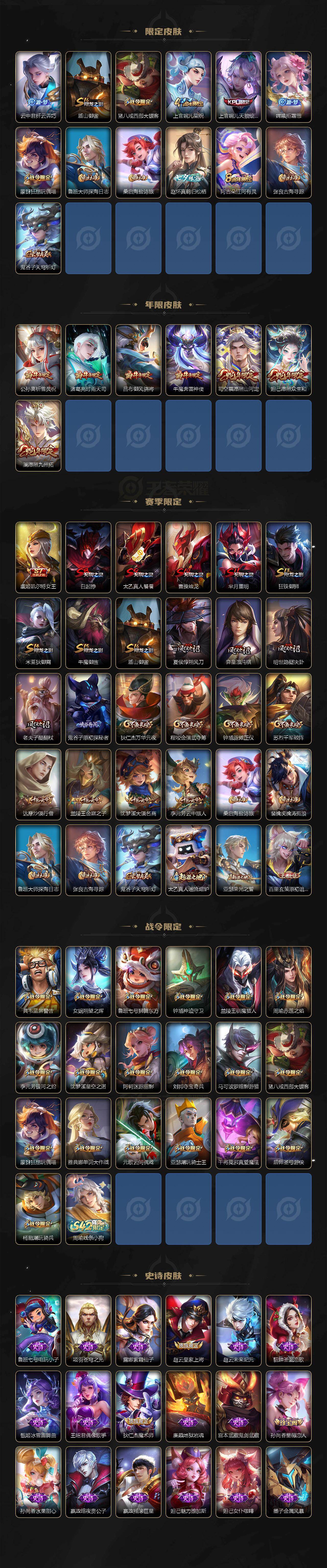 WZCMW4127020王者荣耀账号详情图3