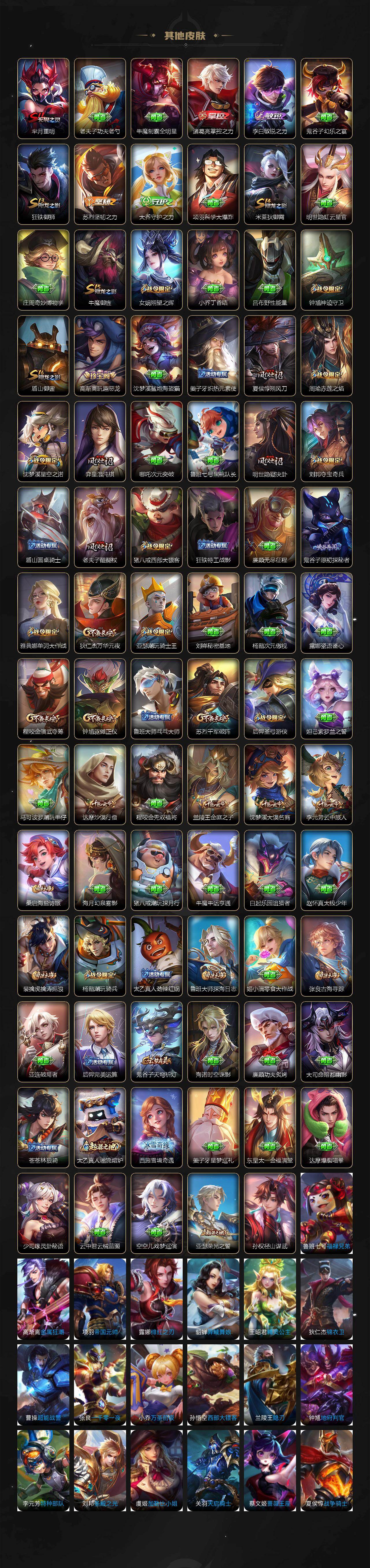 WZCMW4127020王者荣耀账号详情图5