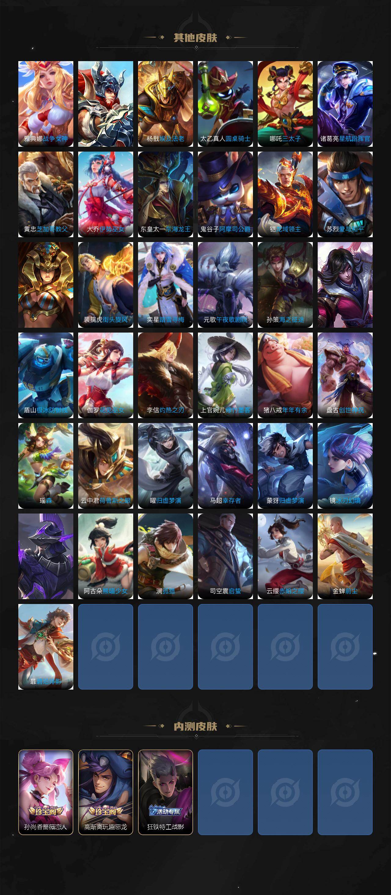 WZCMW4127020王者荣耀账号详情图6