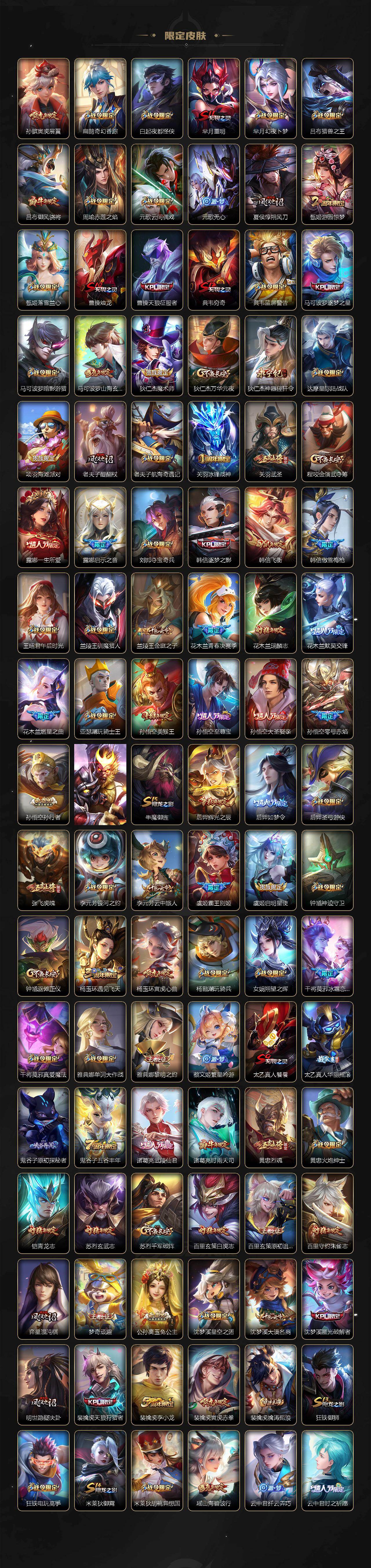 WZ03490044王者荣耀账号详情图3