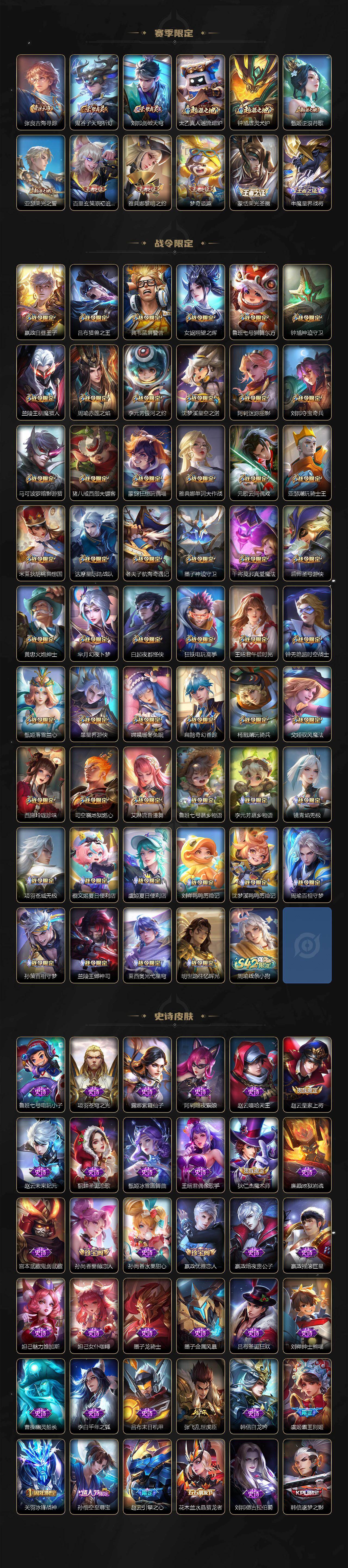 WZ03490044王者荣耀账号详情图5