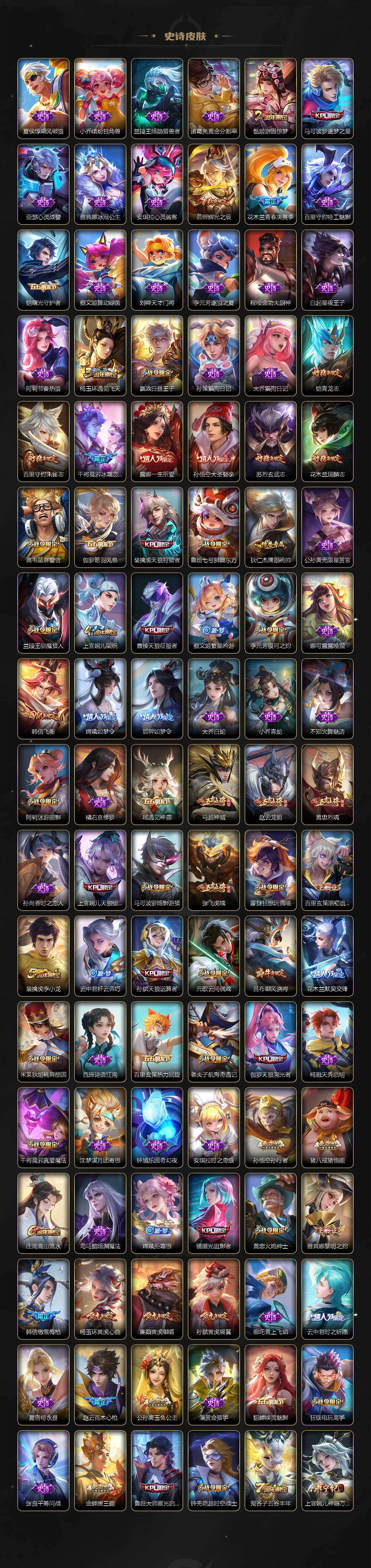 WZ03490044王者荣耀账号详情图6