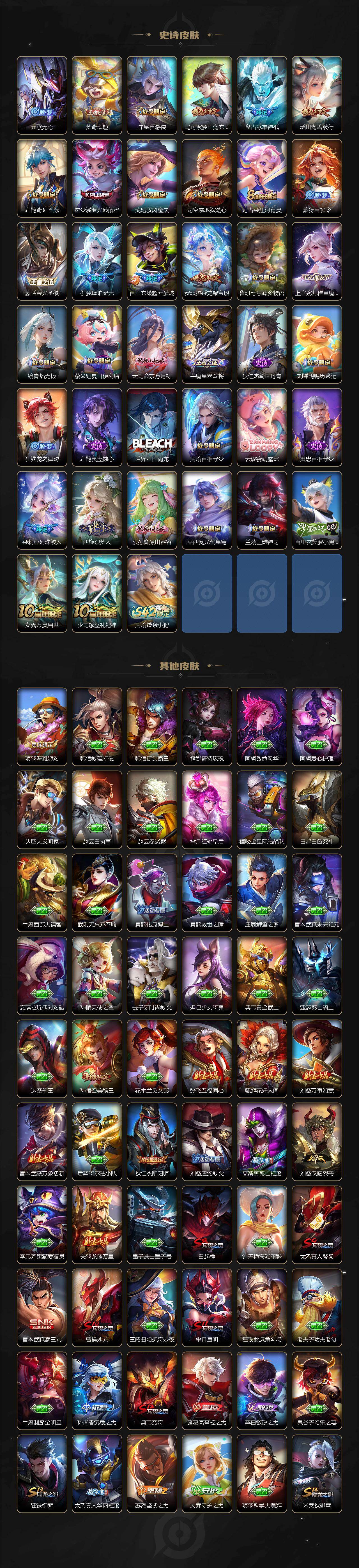 WZ03490044王者荣耀账号详情图7