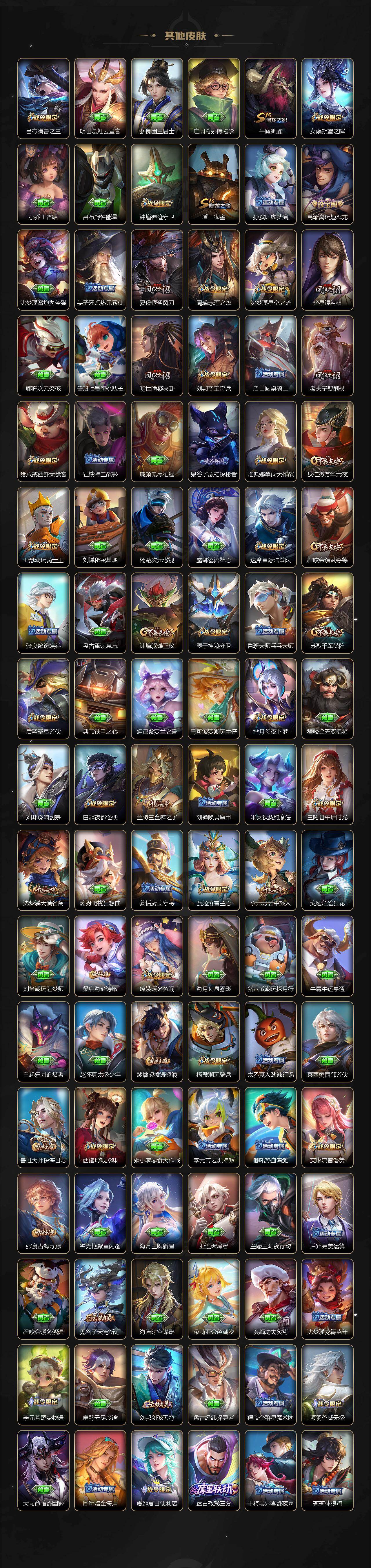 WZ03490044王者荣耀账号详情图8