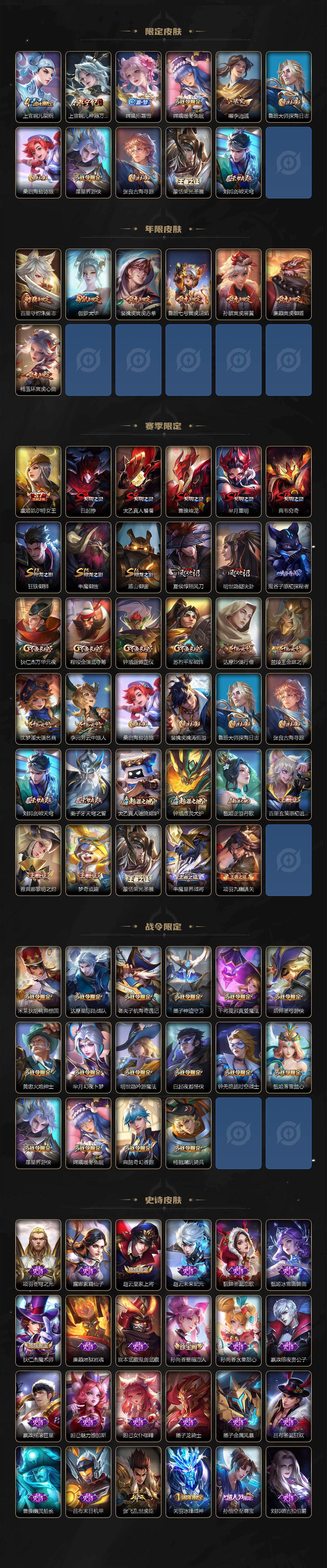 WZKG488270王者荣耀账号详情图3