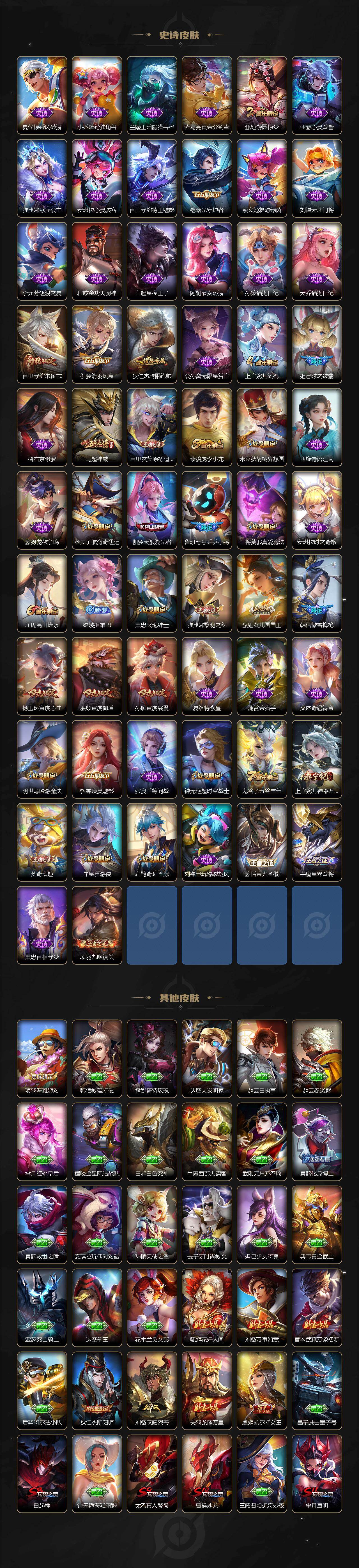 WZKG488270王者荣耀账号详情图4