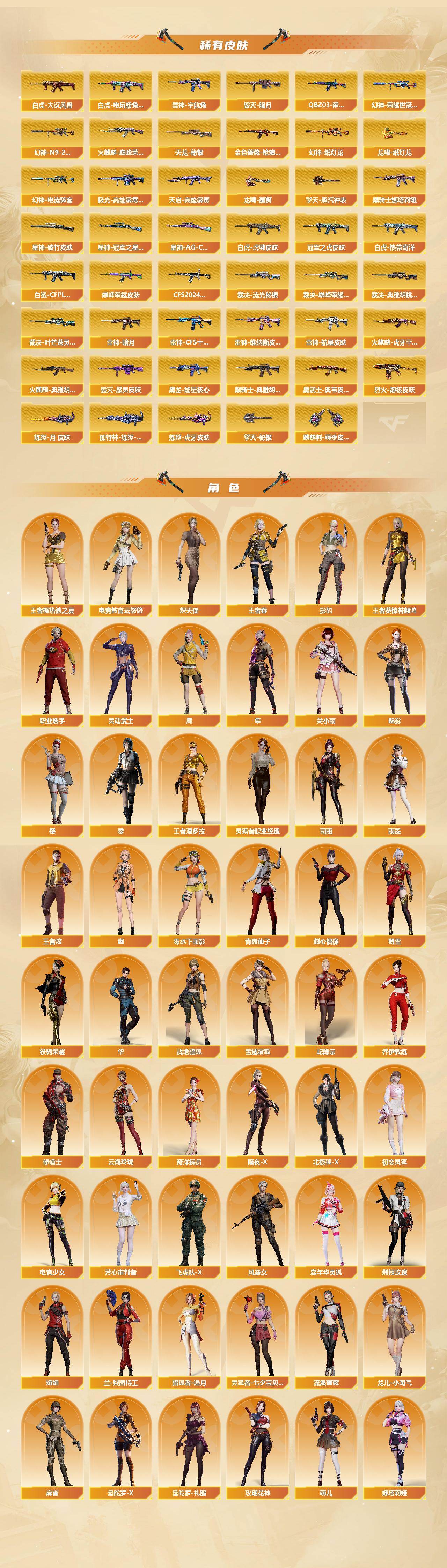 CFCMW422340穿越火线账号详情图3