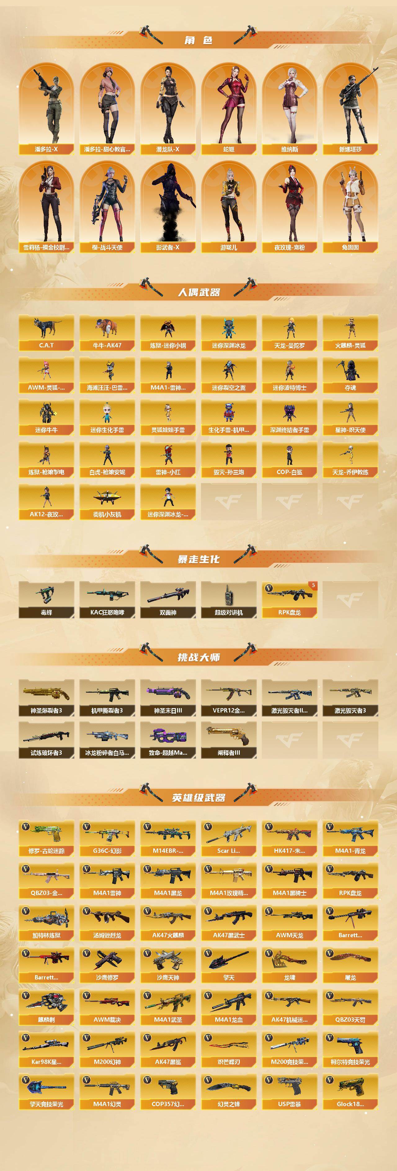 CFCMW422340穿越火线账号详情图4