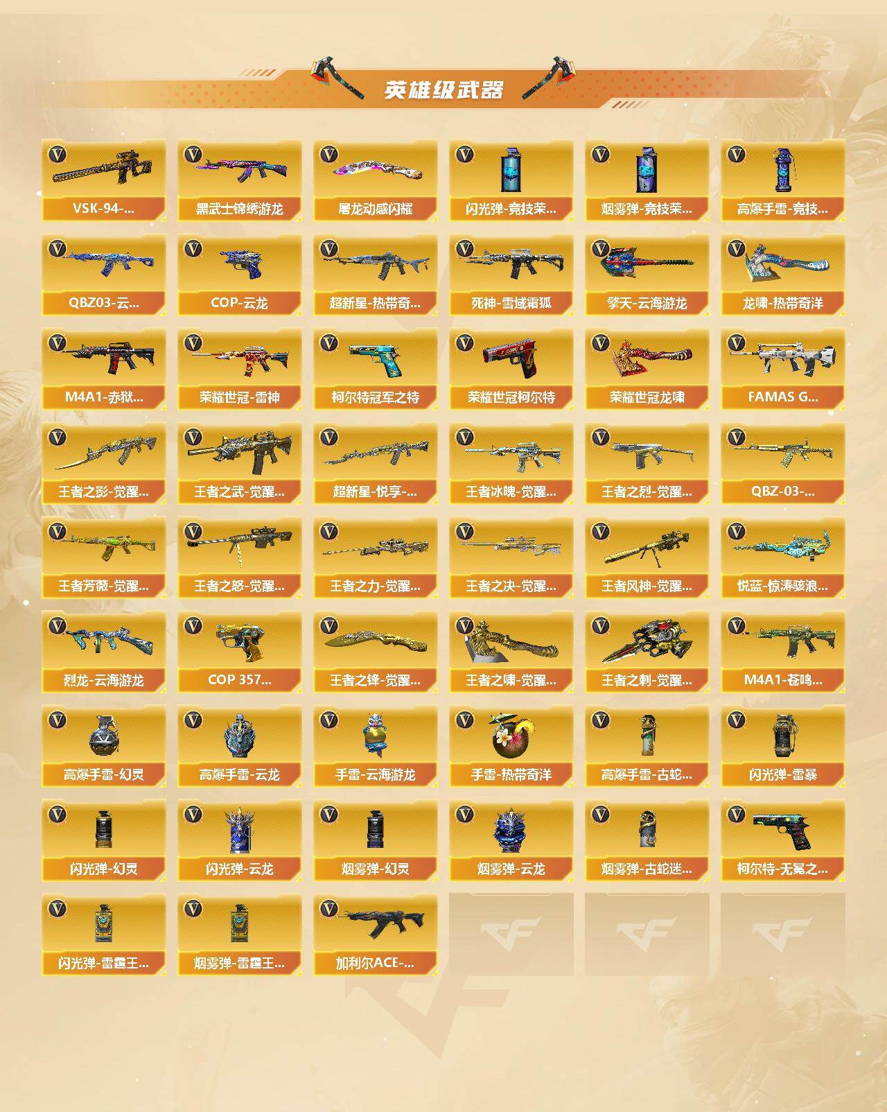 CFCMW422340穿越火线账号详情图5