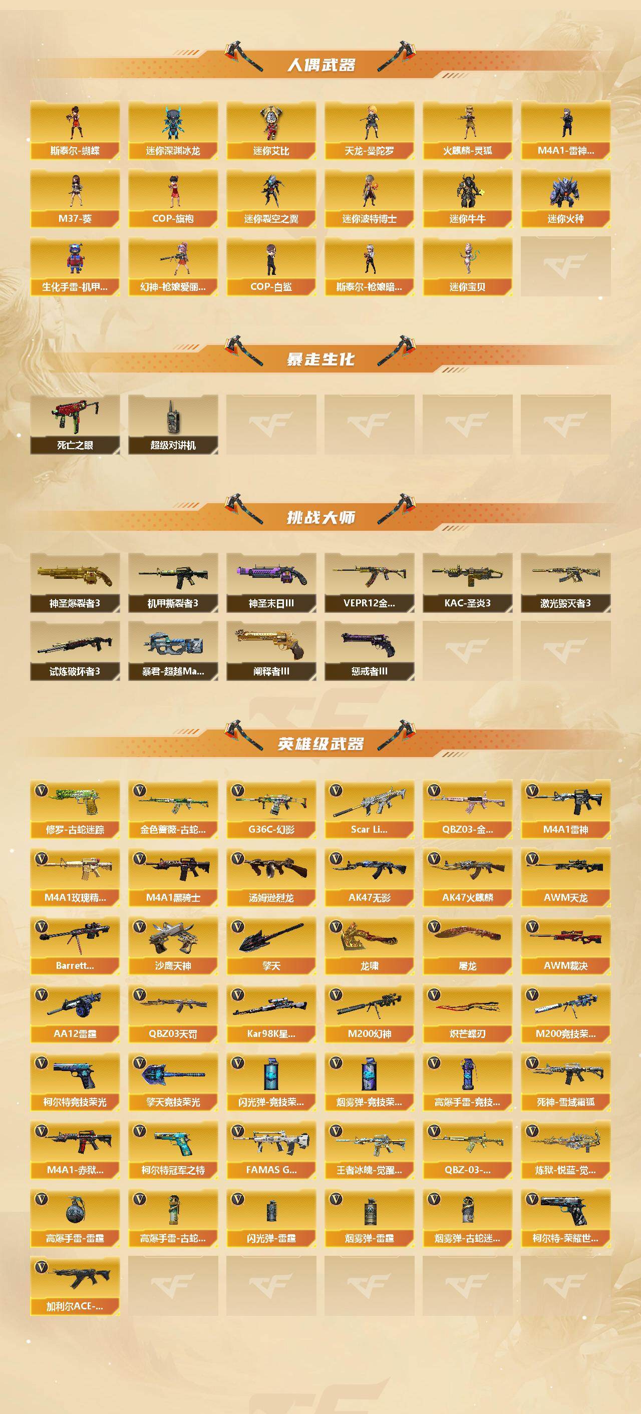CFCMW422226穿越火线账号详情图3