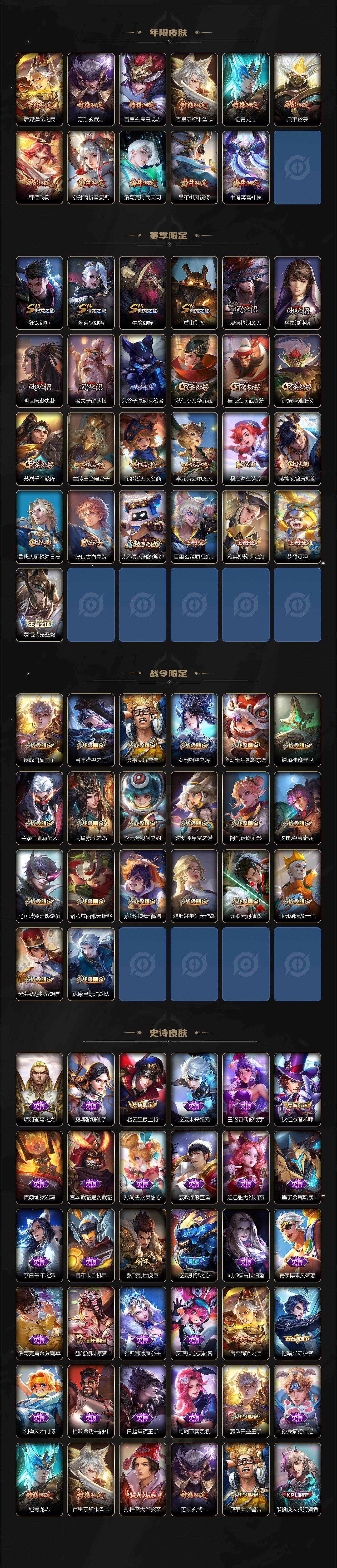 WZKG488271王者荣耀账号详情图3