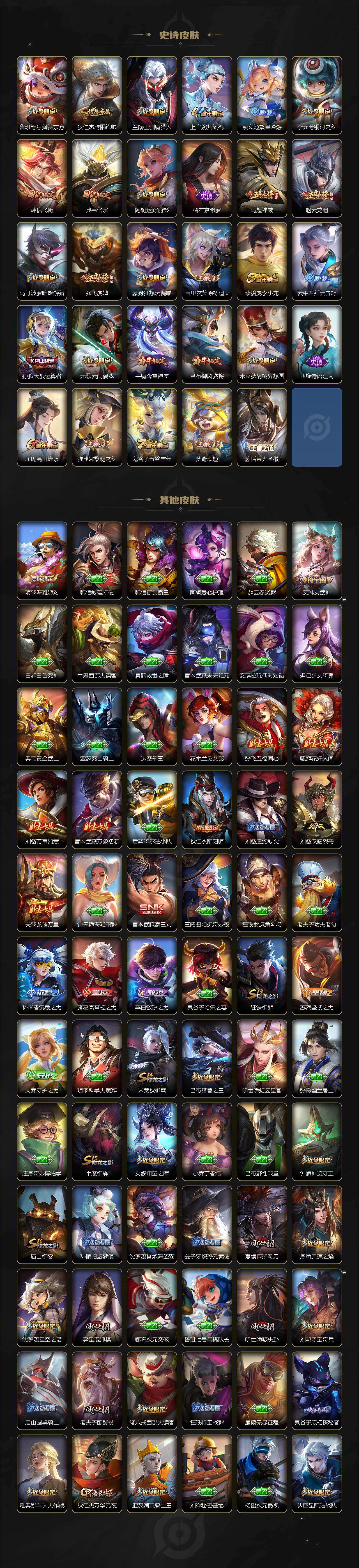 WZKG488271王者荣耀账号详情图4