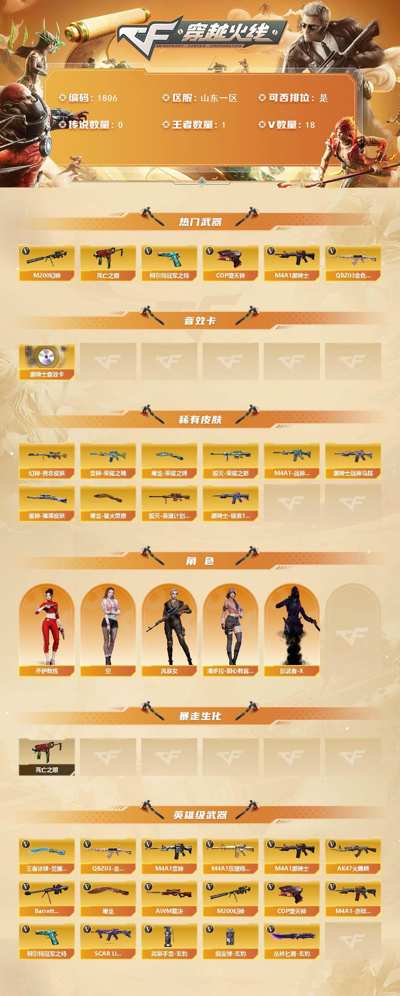 CFLX426727穿越火线账号详情图2