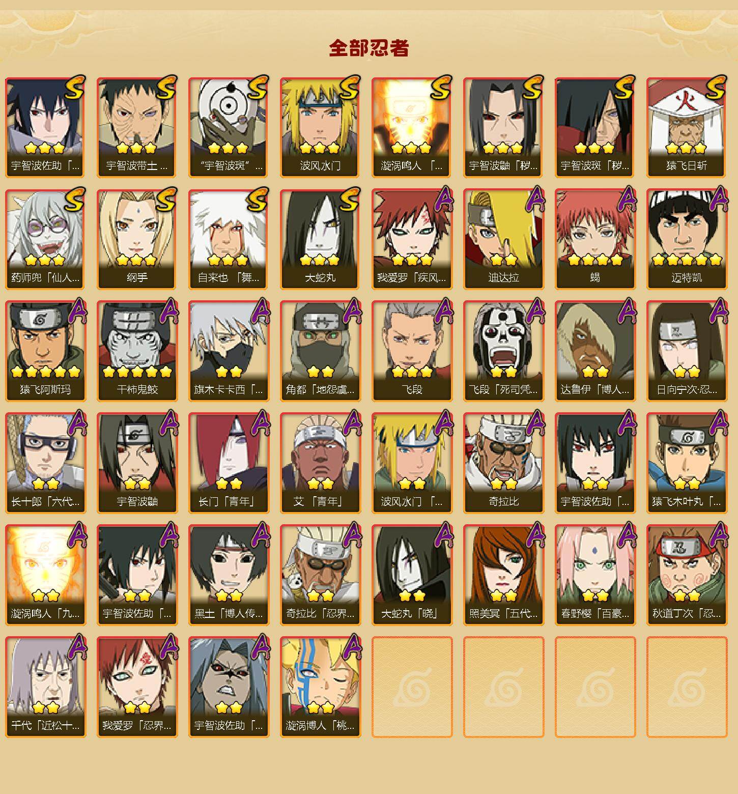 HYCMW48043火影忍者账号详情图2