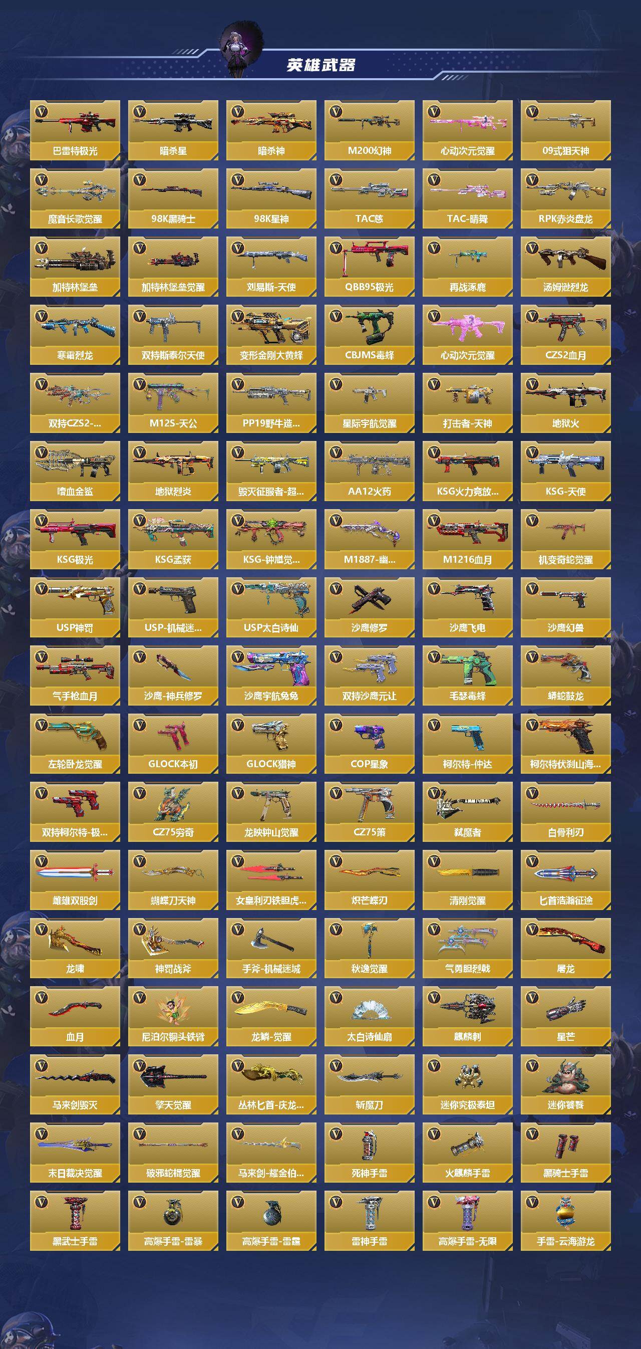 CFMQM47068枪战王者账号详情图4