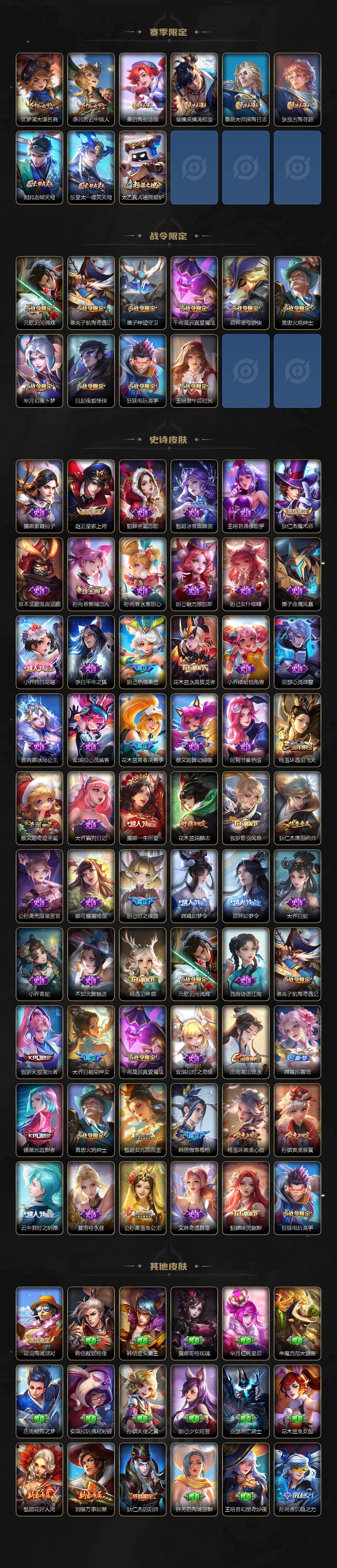 WZKG488275王者荣耀账号详情图3