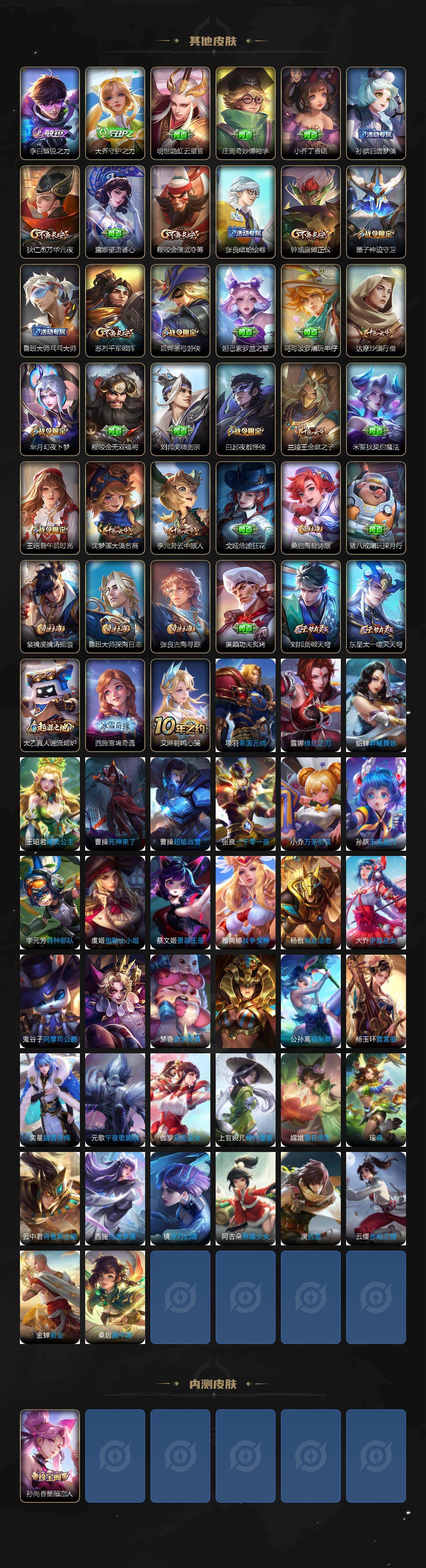 WZKG488275王者荣耀账号详情图4