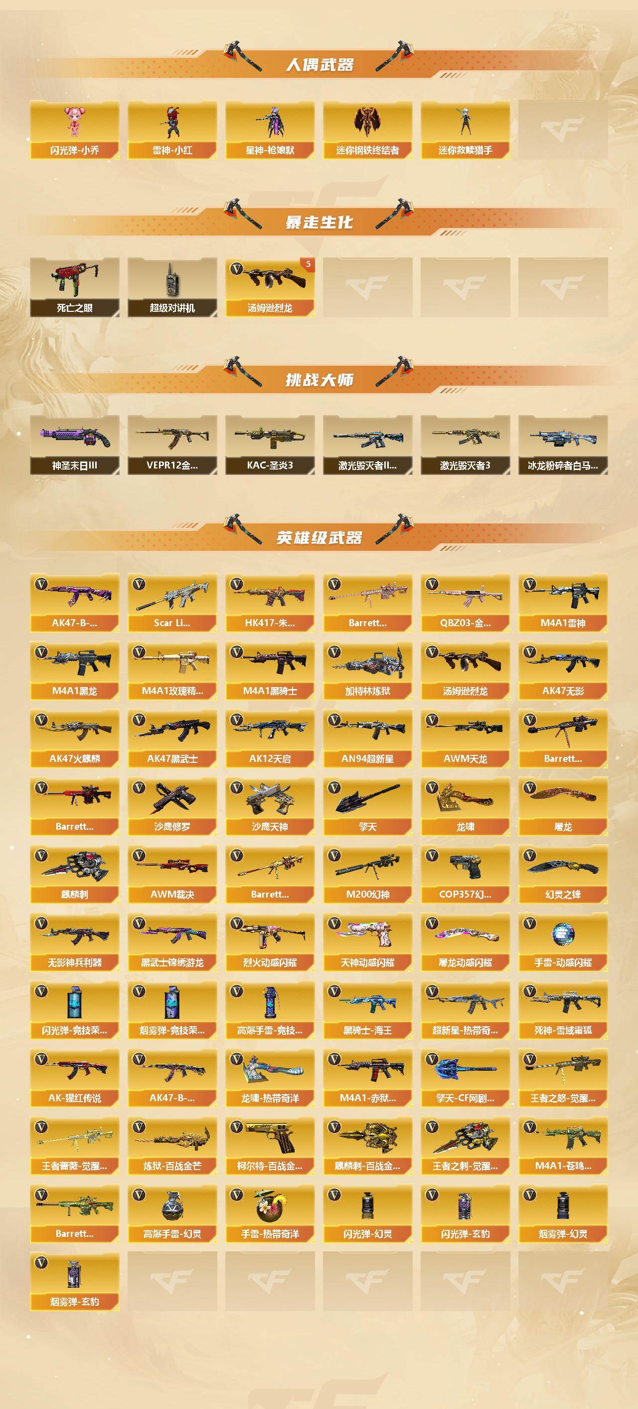 CFLX427636穿越火线账号详情图3