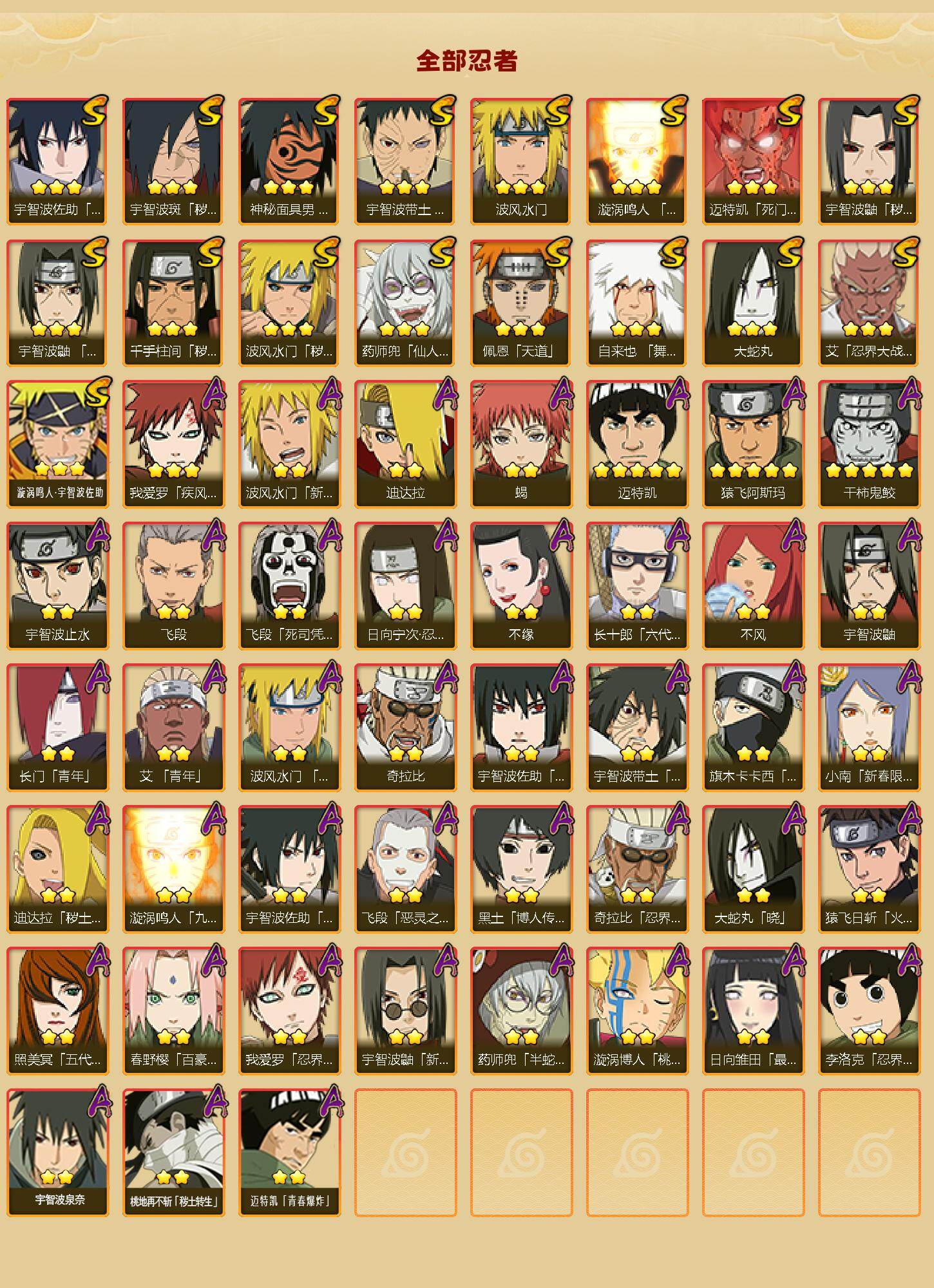 HYLX47690火影忍者账号详情图2