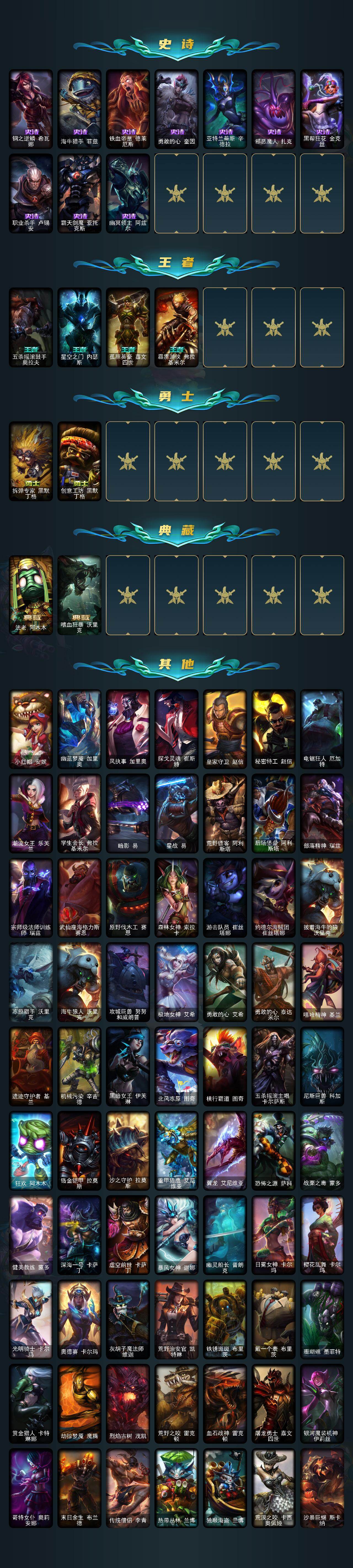 LOLQM48852英雄联盟账号详情图4