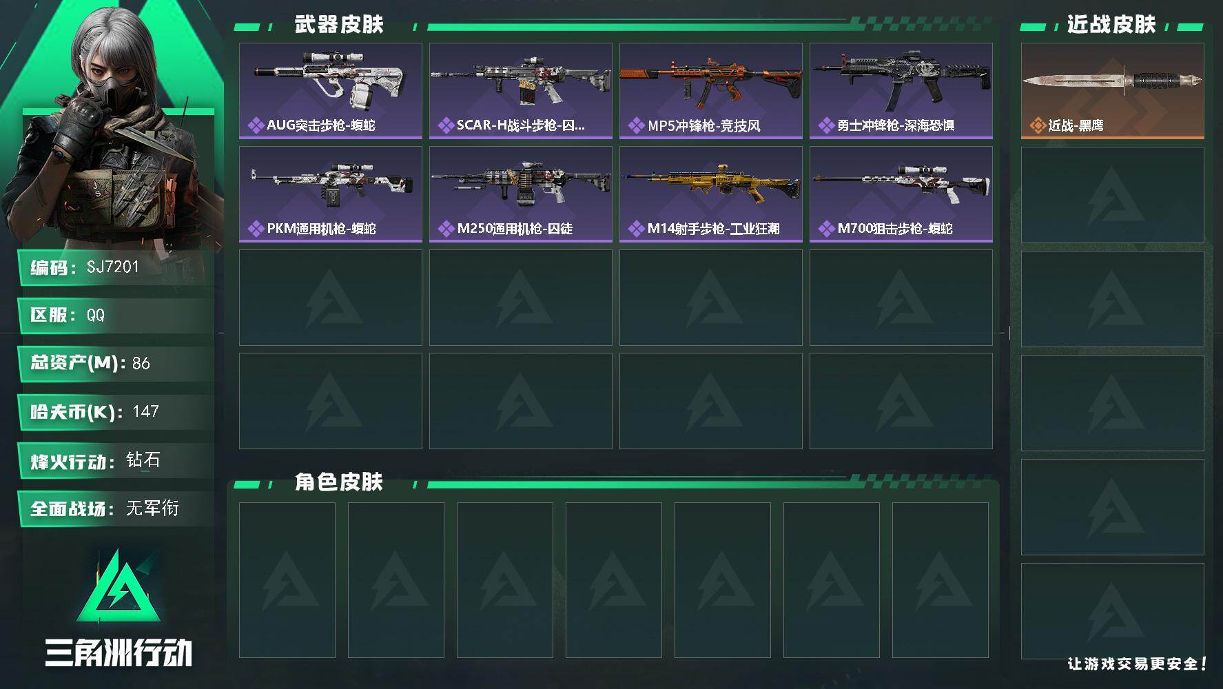 三角洲行动账号QQ【SJ7201】总资产(M)：86M/哈夫币(K)：147K/哈夫币(K)：147K/全面战场等级：1_段位：无段位/烽火地带等级：52_段位：钻石/近战-黑鹰/AUG突击步枪-蝮蛇/SCAR-H战