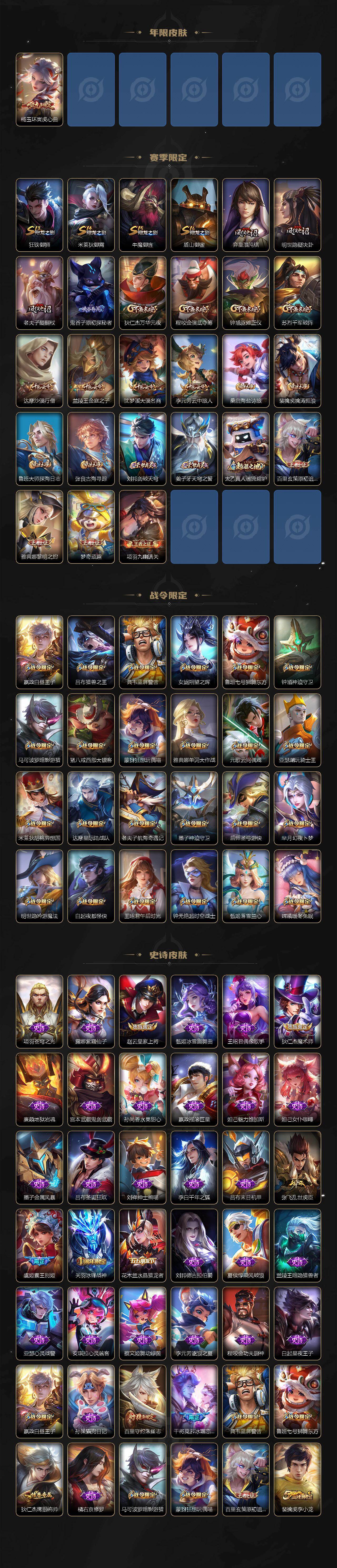 WZKG488277王者荣耀账号详情图3