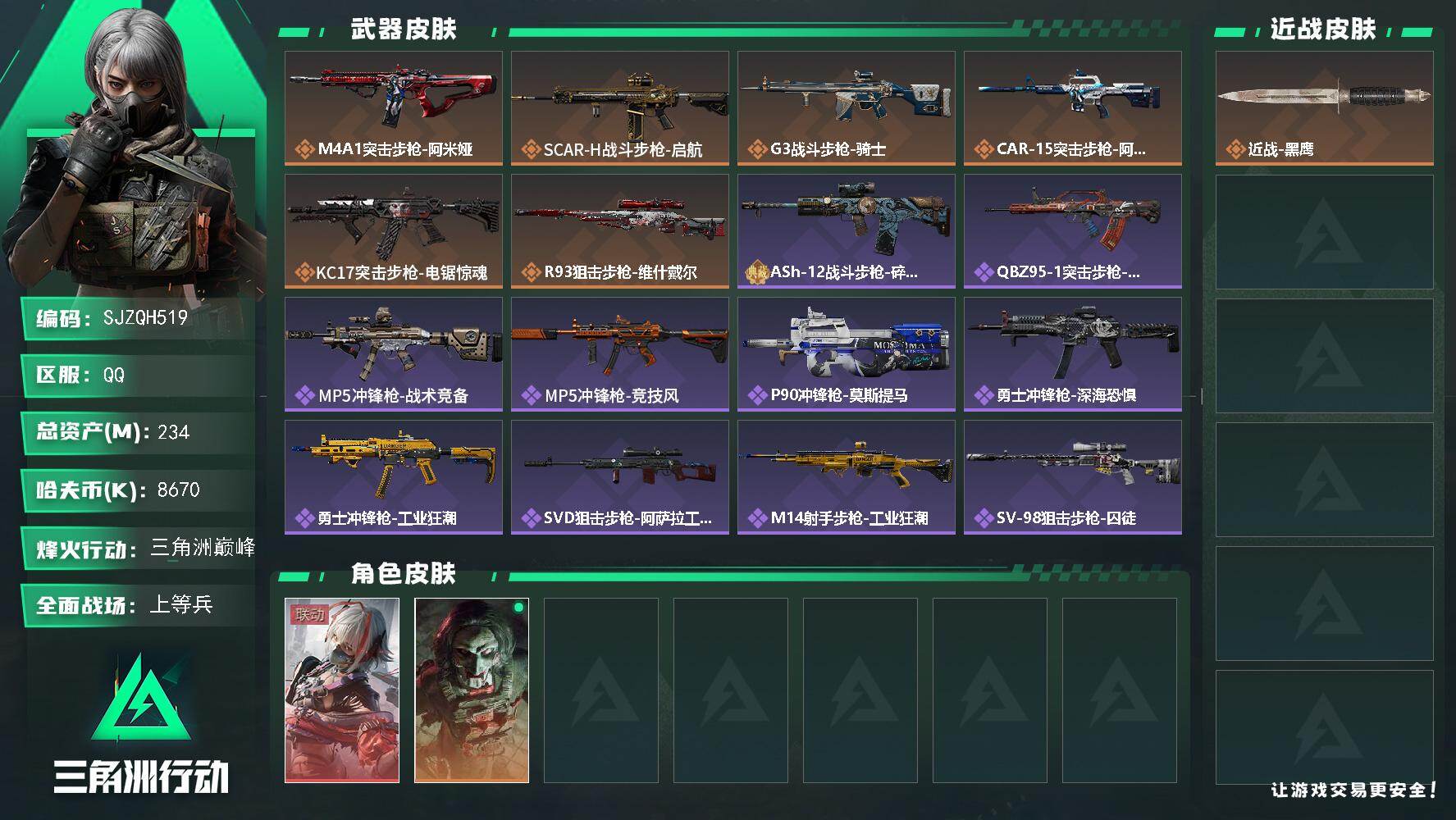 三角洲行动账号QQ【SJZQH519】总资产(M)：234M/哈夫币(K)：8670K/哈夫币(K)：8670K/传说枪皮数：6/全面战场等级：17_段位：上等兵/烽火地带等级：60_段位：三角洲巅峰/骇爪-维什戴尔