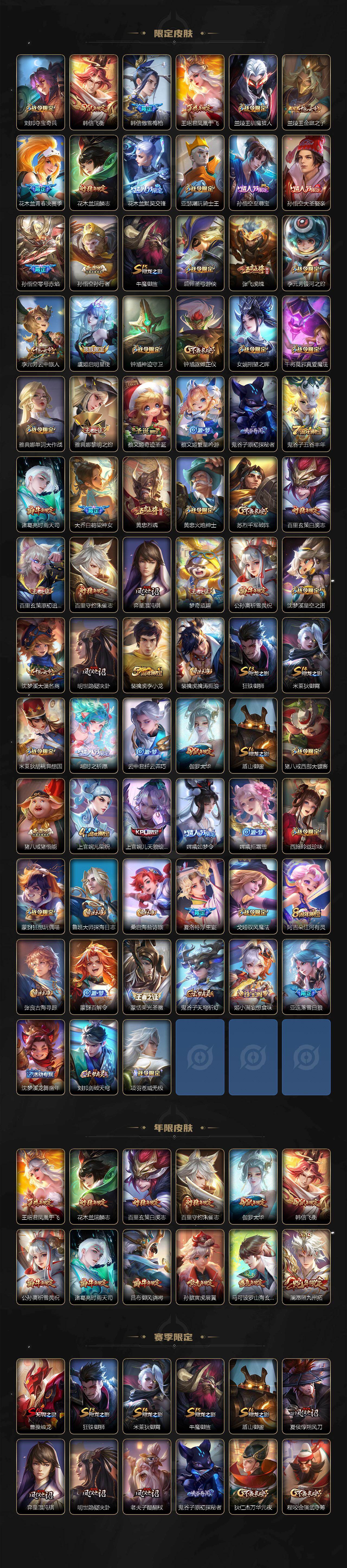 WZCMW4114481王者荣耀账号详情图3