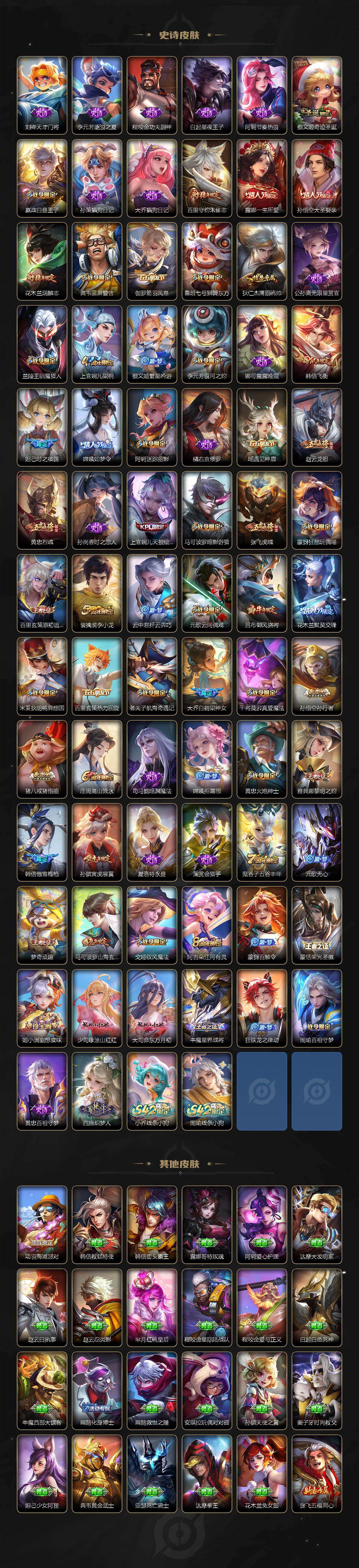 WZCMW4114481王者荣耀账号详情图5