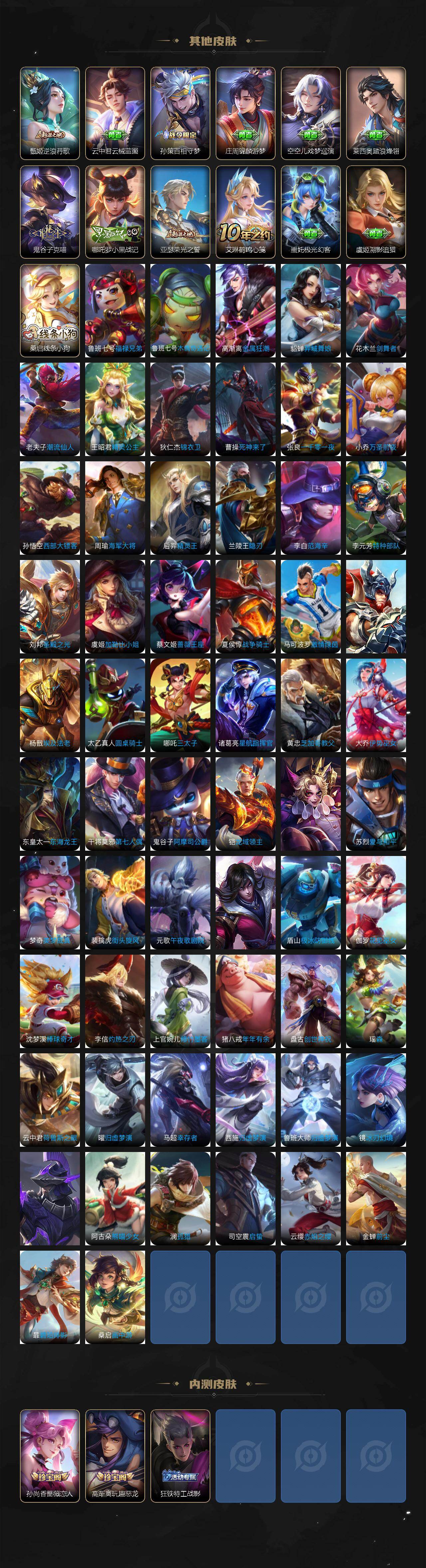 WZCMW4114481王者荣耀账号详情图7