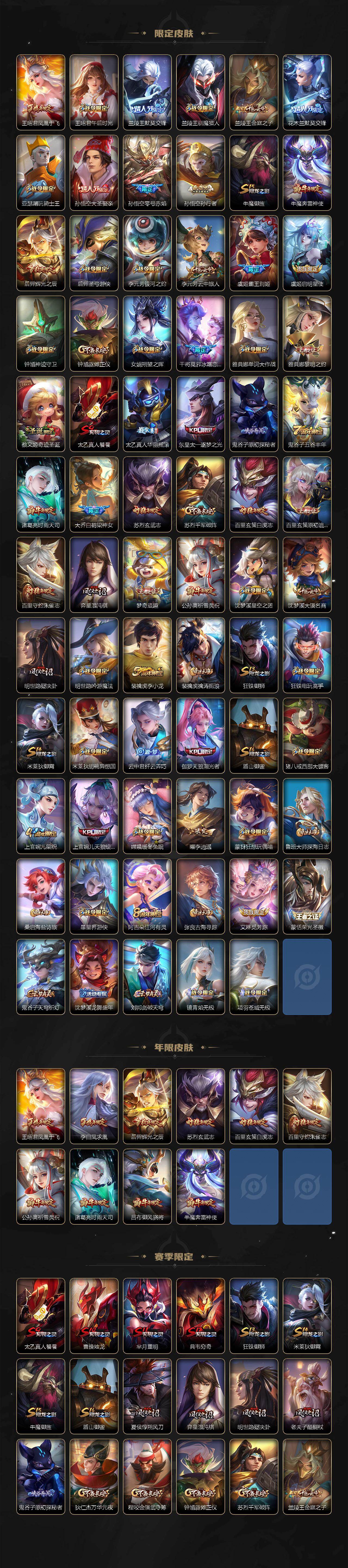 WZLX487506王者荣耀账号详情图3