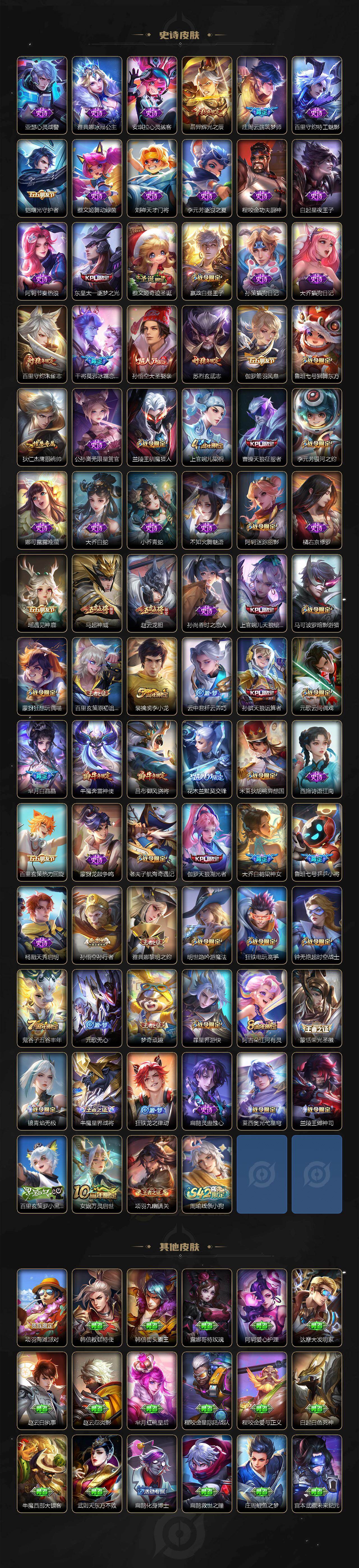 WZLX487506王者荣耀账号详情图5