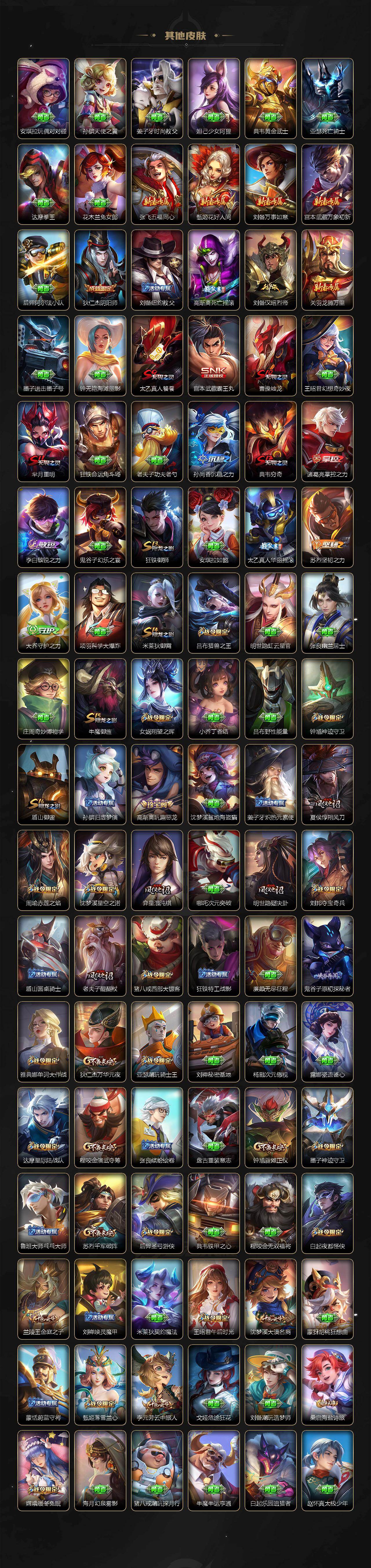 WZLX487506王者荣耀账号详情图6