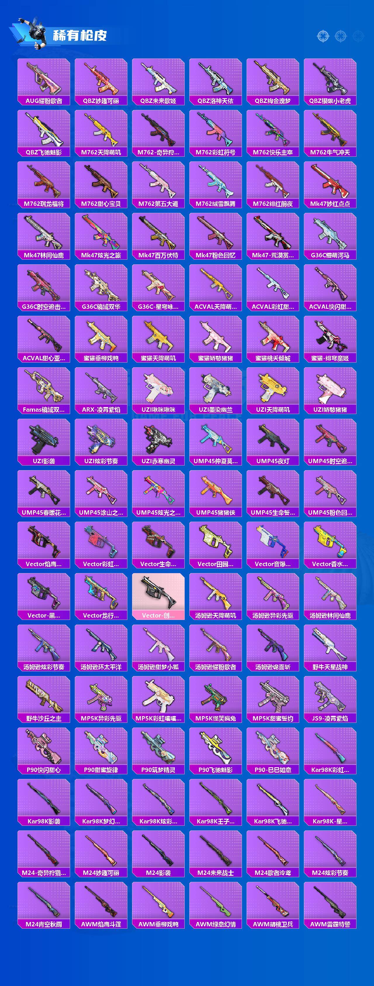 HPLX462981和平精英账号详情图5