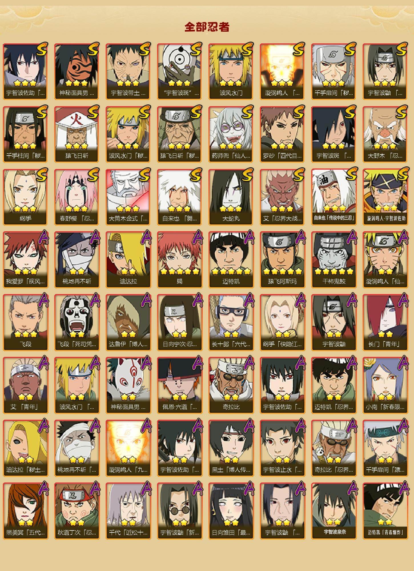 HYLX47704火影忍者账号详情图2