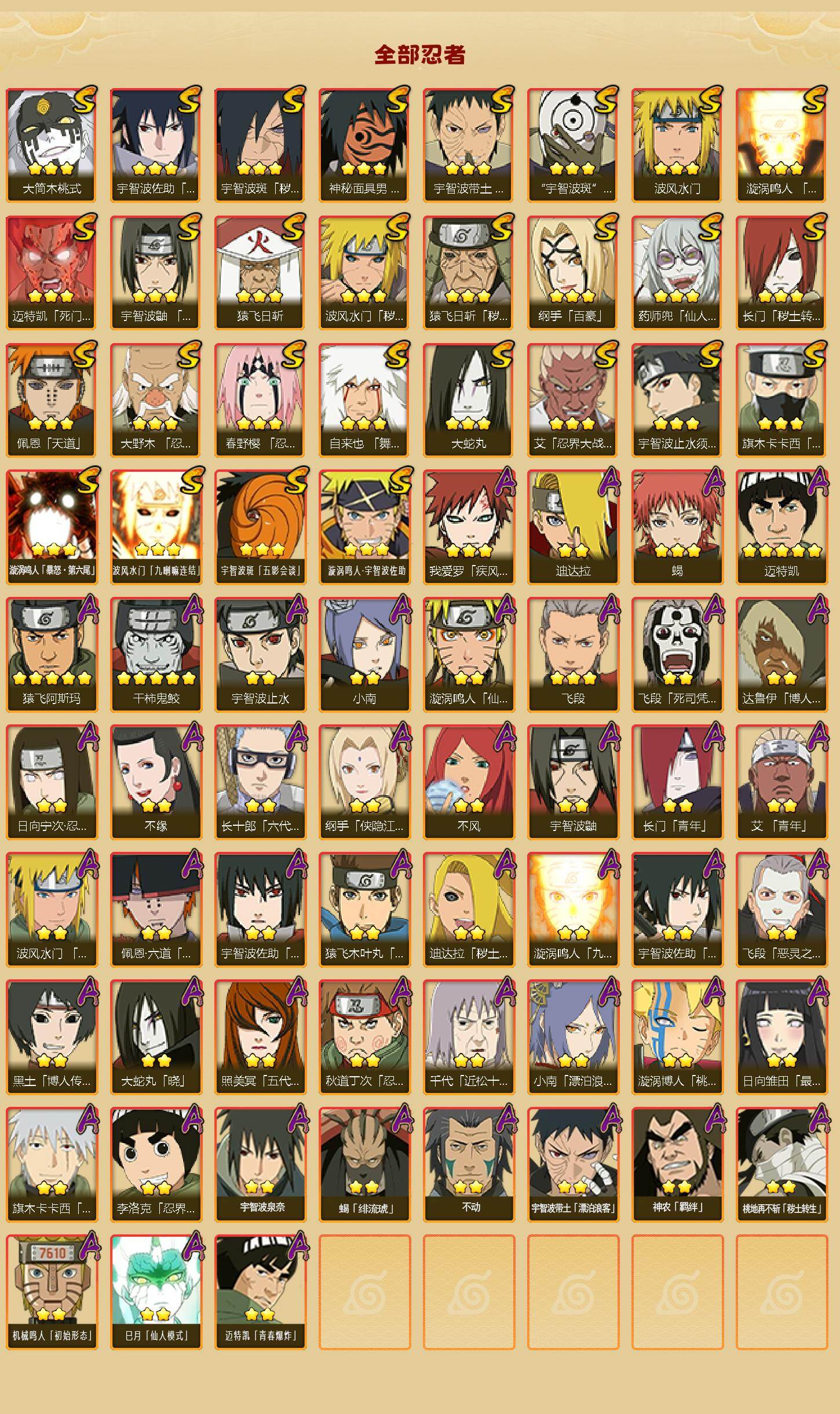 HYCMW48041火影忍者账号详情图2