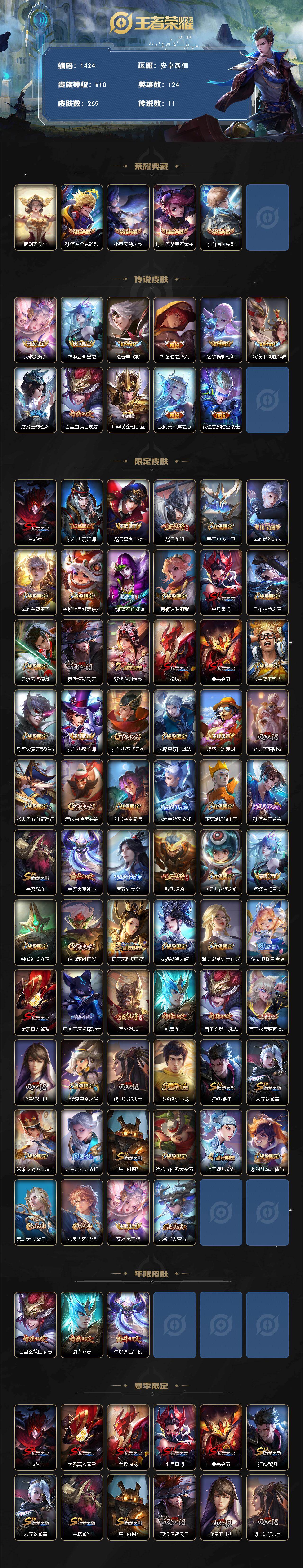 WZKG488285王者荣耀账号详情图2