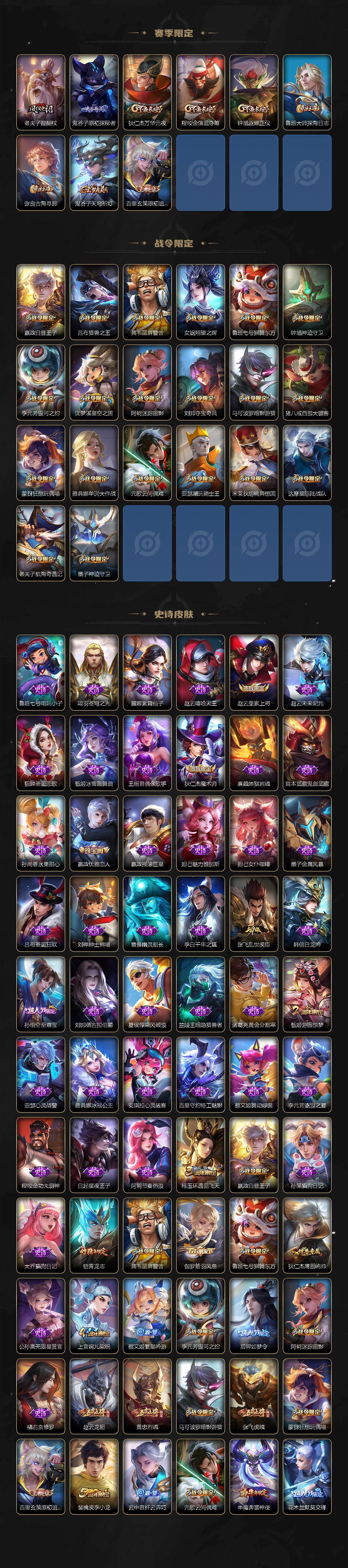 WZKG488285王者荣耀账号详情图3