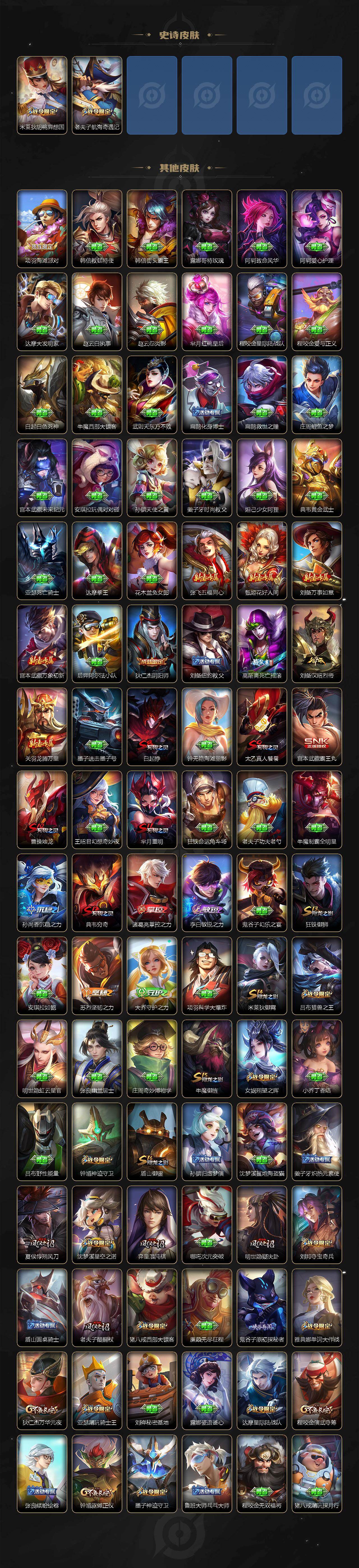 WZKG488285王者荣耀账号详情图4