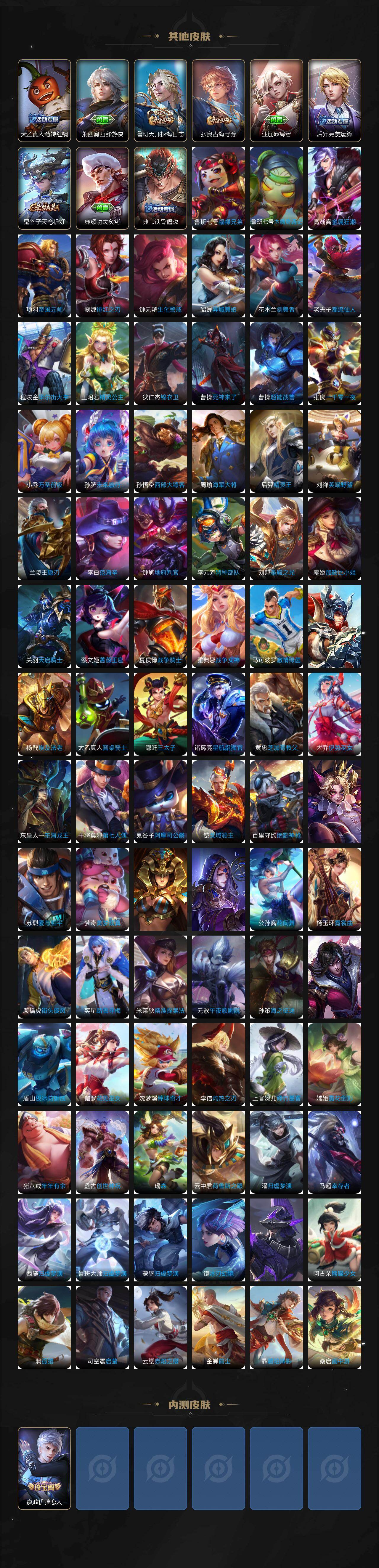 WZKG488285王者荣耀账号详情图5