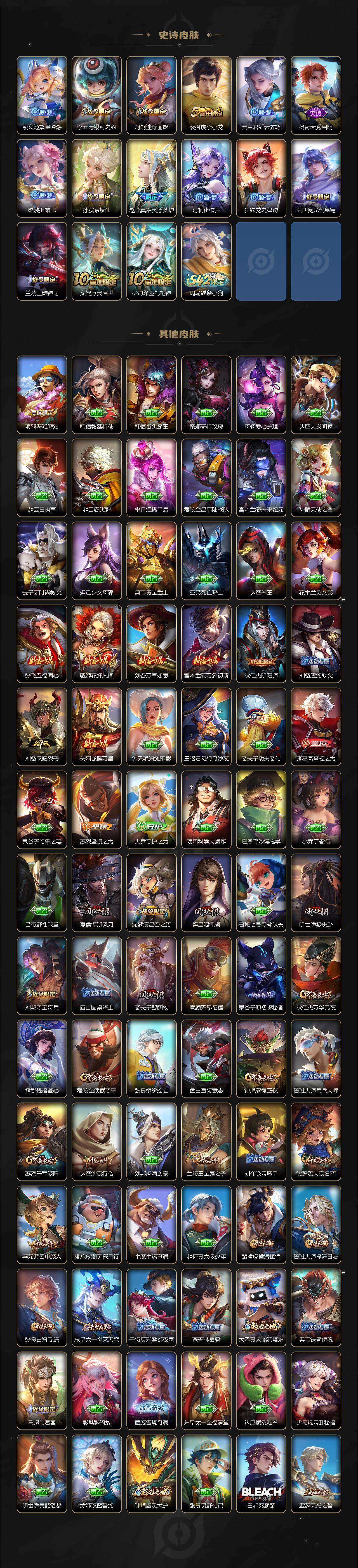 WZKG4100569王者荣耀账号详情图3