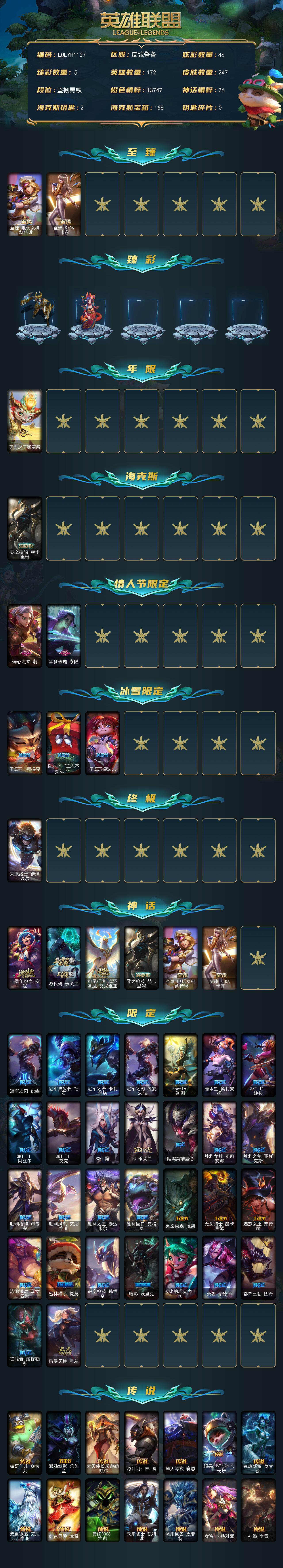 LOLEY48855英雄联盟账号详情图2