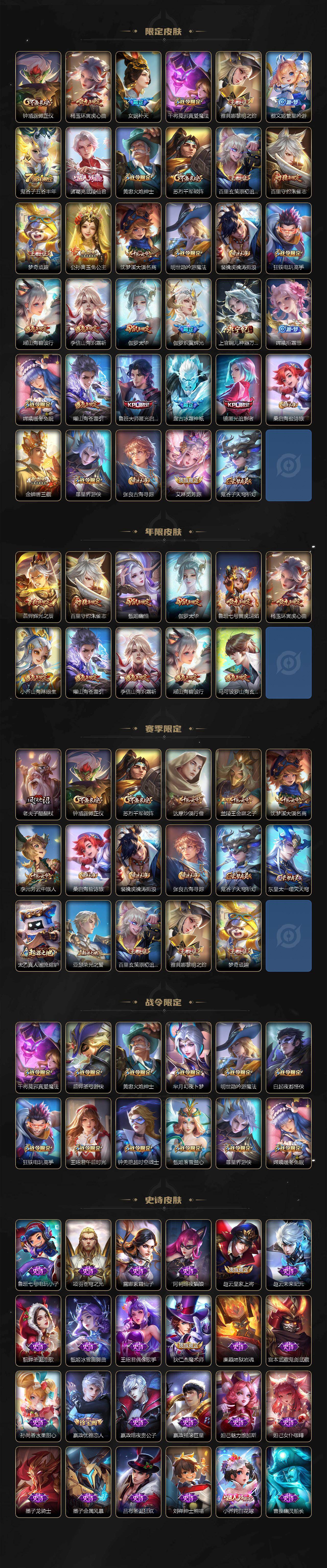 WZKG488290王者荣耀账号详情图3