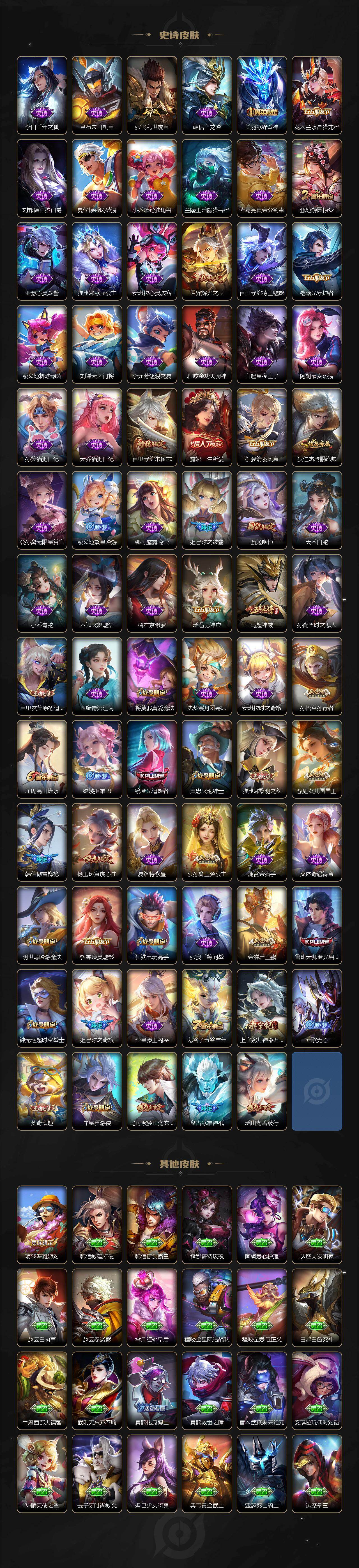 WZKG488290王者荣耀账号详情图4